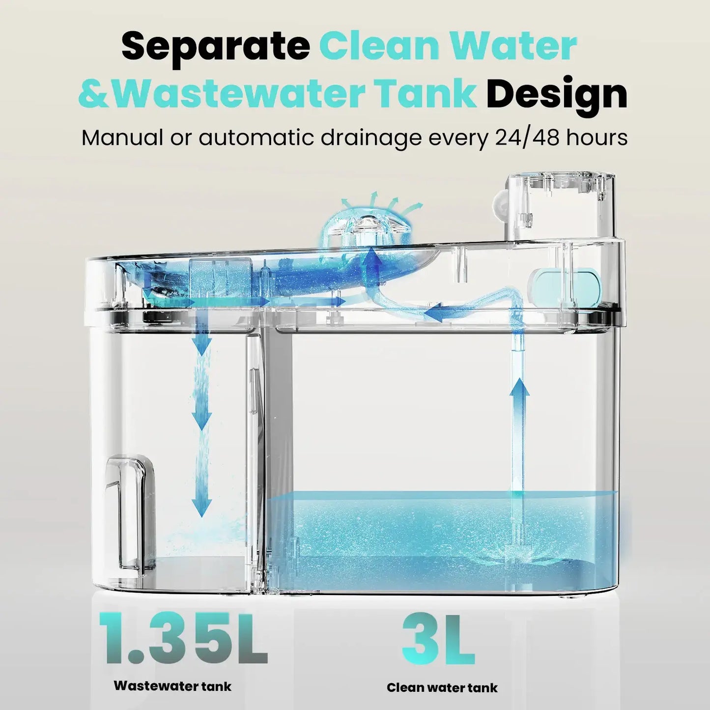 Smart Wireless Pet Water Fountain (Filterless & App Controlled)