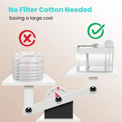 Smart Wireless Pet Water Fountain (Filterless & App Controlled)